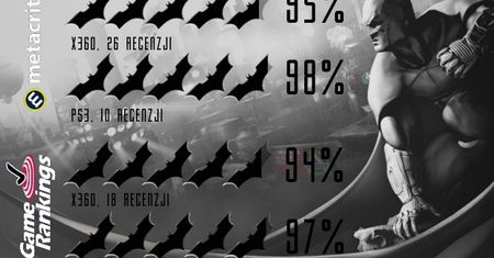 W kalejdoskopie: Batman: Arkham City