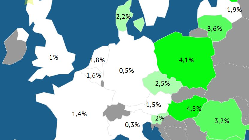 Polska gospodarka rośnie prawie najszybciej w Europie