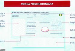 Burza wokół nowych paszportów. Ponad półtora tysiąca skarg