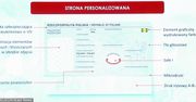 Burza wokół nowych paszportów. Ponad półtora tysiąca skarg