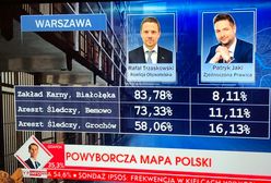TVP podsumowało wybory w swoim stylu. "Niestety przegrał..."