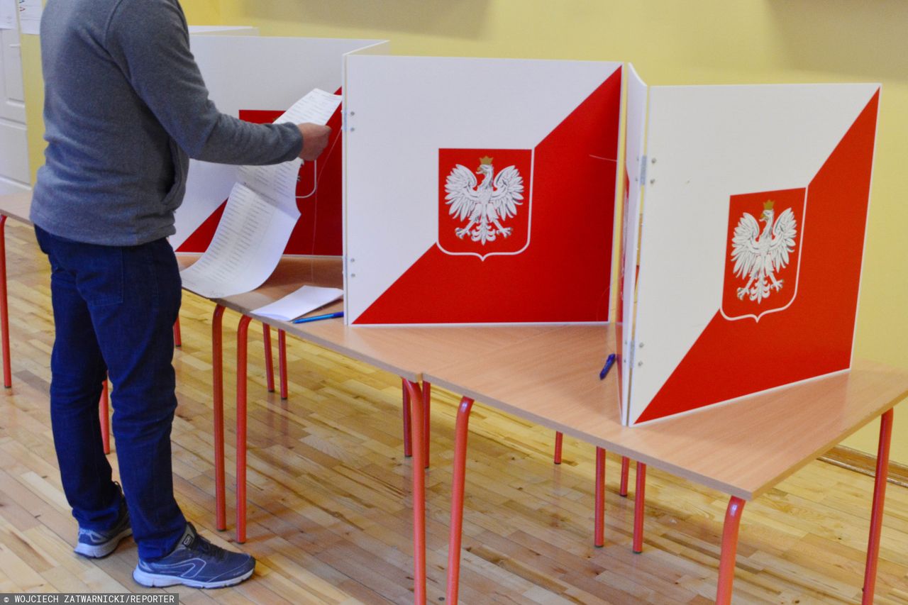 Województwo kujawsko-pomorskie. Wyniki wyborów 2019 na podstawie sondażu exit poll Ipsos