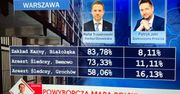 TVP podsumowało wybory w swoim stylu. "Niestety przegrał..."