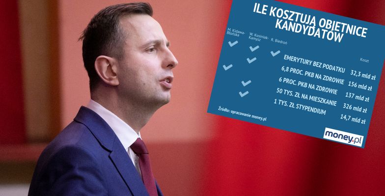 Obietnice kandydata PSL kosztują 373 mld zł - i to nie biorąc pod uwagę zwiększonych wydatków na zdrowie.