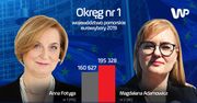 Wyniki wyborów do Europarlamentu 2019. Tak wyglądały pojedynki w okręgach