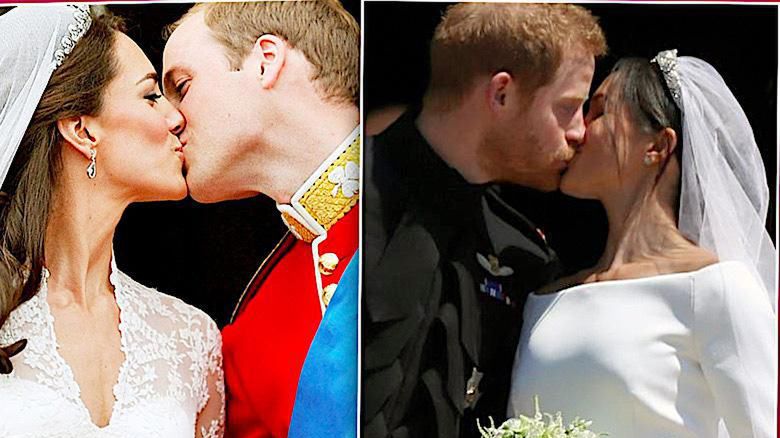 Oglądalność ślubów