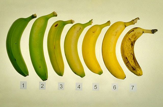 Najzdrowszy banan - Pyszności