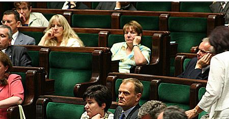 Największym zaufaniem Polaków cieszą się Tusk i Wałęsa