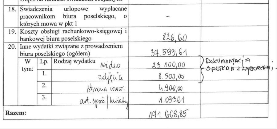 Tyle płaca podatnicy za obsługę filmową posła. 