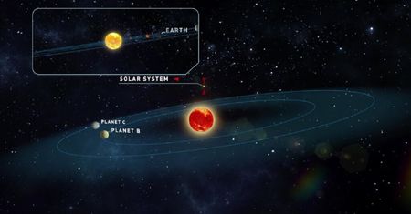 Odkryto planety, które sprzyjają istnieniu życia. Są blisko Ziemi