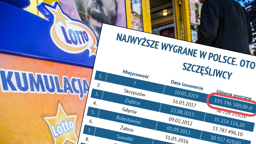 Polacy mogą uczestniczyć w loterii Eurojackpot od września 2017 r. 