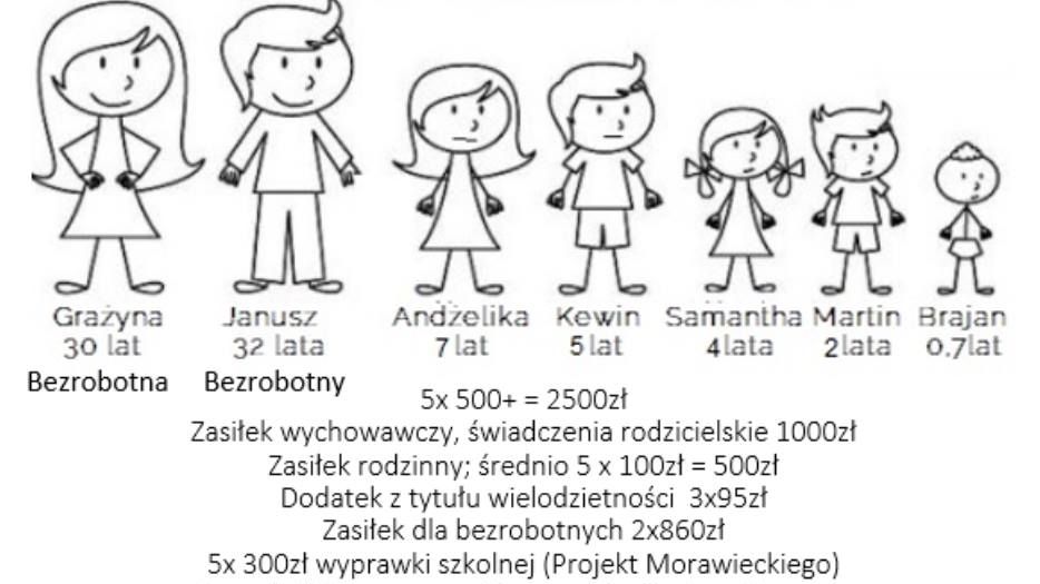Grafika, która zrobiła furorę w sieci, ale ma niewiele wspólnego z prawdą