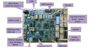 Oto konkurent dla Raspberry Pi od... Microsoftu!