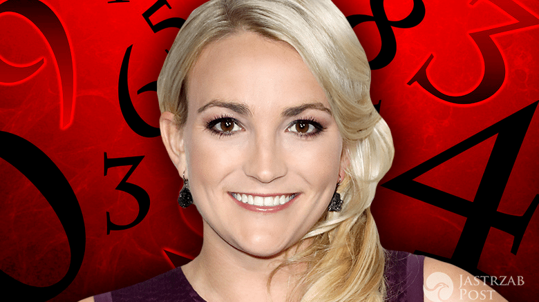 4 kwietnia horoskop urodzeniowy