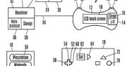 Sony chce stworzyć uniwersalny kontroler do gier?