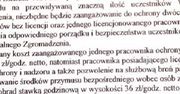 Tajniacy i ochroniarze uzbrojeni w broń palną. Tak spółdzielnia w Warszawie chciała bronić się przed mieszkańcami.