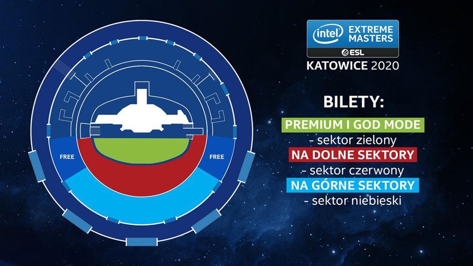 Miejsca na IEM 2020. 