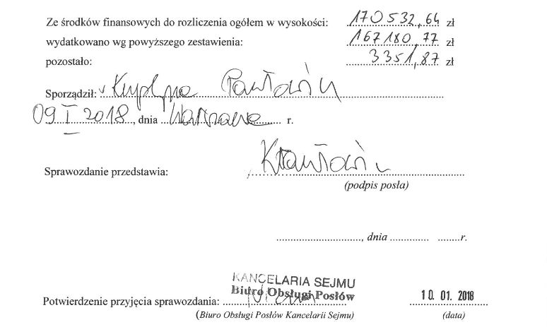 Fragment sprawozdania 