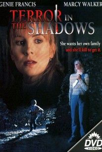 "Terror in the shadows" - amerykański dramat z elementami thrilleru