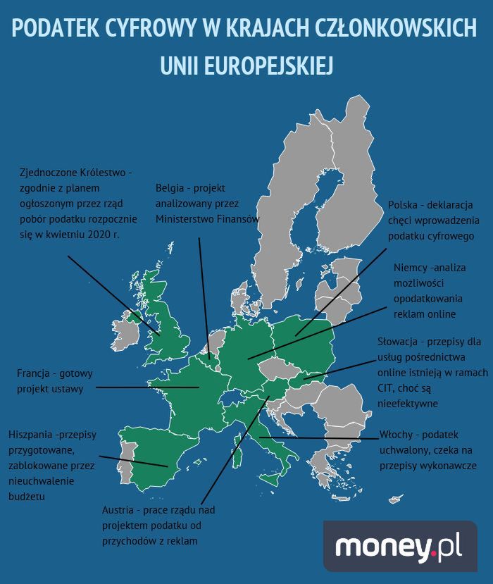 Podatek cyfrowy w krajach UE 