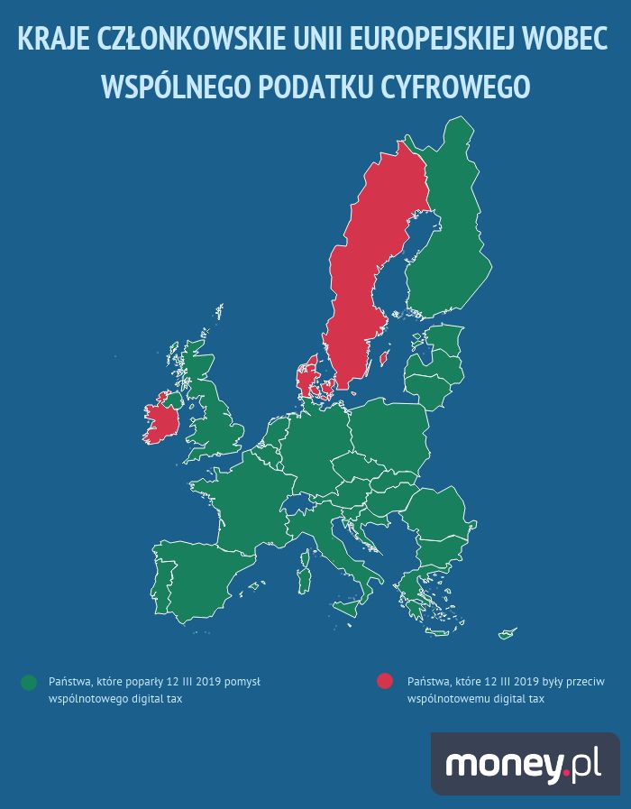 Kraje członkowskie UE wobec wspólnotowego podatku cyfrowego 