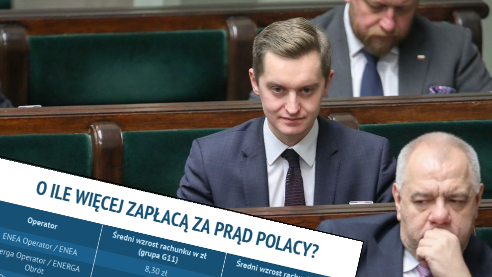 Jacek Sasin obiecuje rekompensaty za prąd - szczegóły jednak wciąż nieznane
