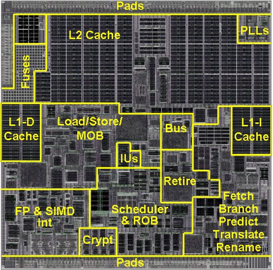 Isaiah - nowa architektura procesora x86