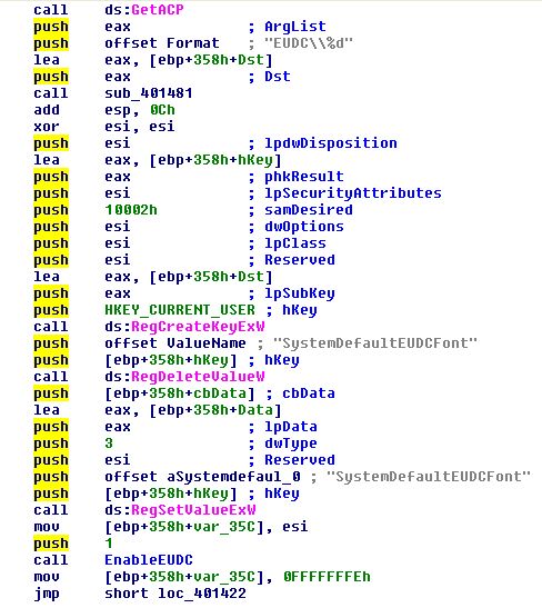 UAC w Viście i Windows 7 pokonany!