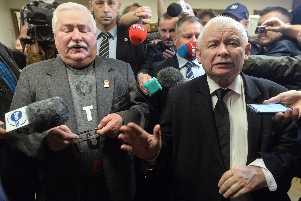 "Wyraźna linia frontu". Niemiecki dziennik o sporze Wałęsa-Kaczyński