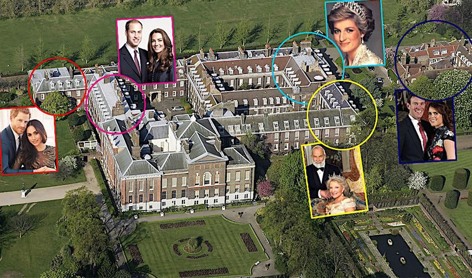 Pałac Kensington, kto mieszka, kim są sąsiedzi Kate i Williama?