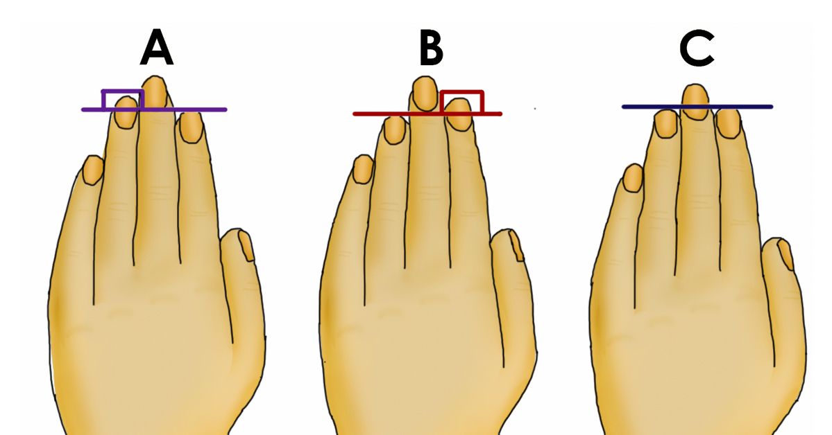 The Length of Your Fingers Might Give Away Some Traits of Your Personality