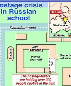 Brytyjski ekspert o powodach zamieszania przy szturmie w Biesłanie