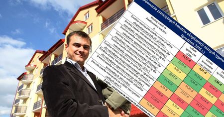 Mieszkania w TBS-ach. Dlaczego są aż tak "drogie"?