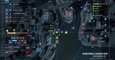 Battlefield 4 - recenzja