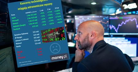 Bańka technologiczna rośnie. 20 lat temu było podobnie i skończyło się źle