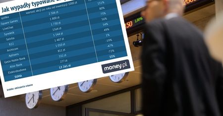 Rekomendacje giełdowe dały zarobić. Średnio 33 procent zysku w rok