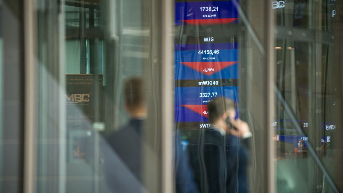 Spadki na giełdach nie budują zaufania do rynku kapitałowego. Ucierpią na tym programy PiS