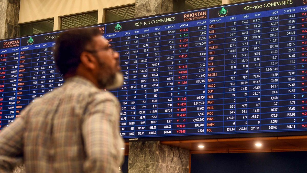 Jakie nastroje na giełdzie?