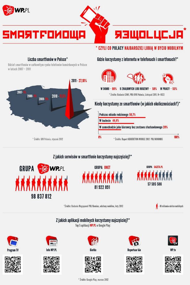 Kliknij, aby powiększyć grafikę. 