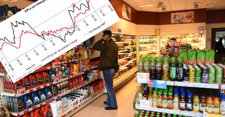 Inflacja sięgnie 4 procent. Takiej prognozy nie było od wielu lat