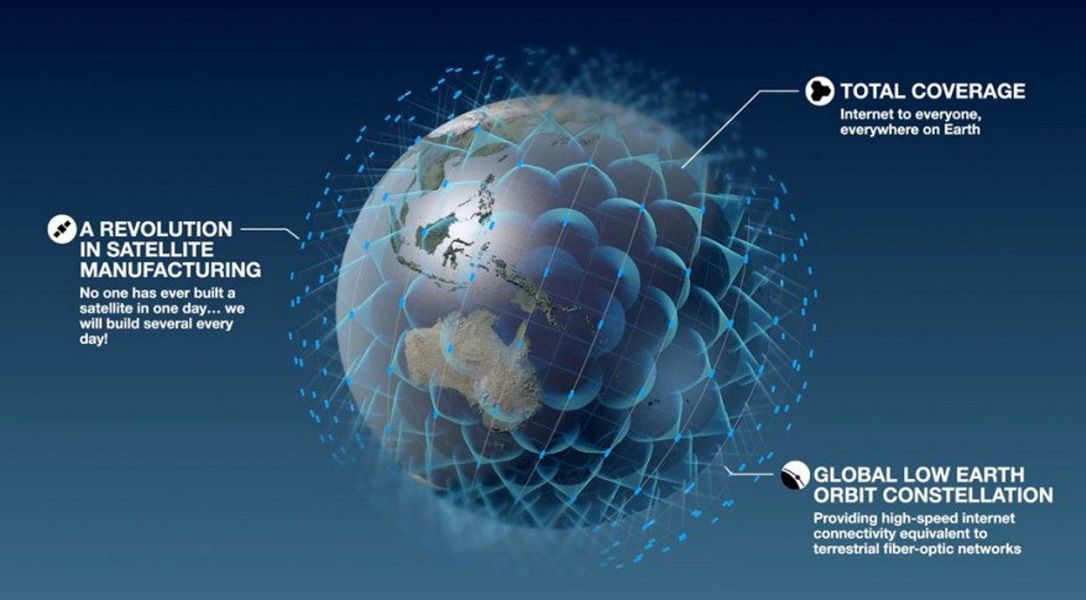 GEOINT Singularity: globalna sieć inwigilacji. Będą widzieć, co robisz w każdym momencie