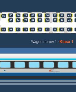 Pomieszana numeracja siedzeń w Pendolino. PKP Intercity tłumaczy, dlaczego na kolei jest nie po kolei