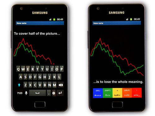 ETAOI - klawiatura na smartfony i komputery przenośne