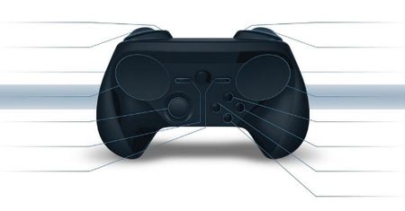 Kontroler z gałką analogową, a Steam z odtwarzaczem muzyki
