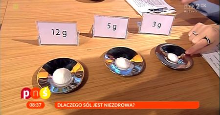 Ilość soli w diecie