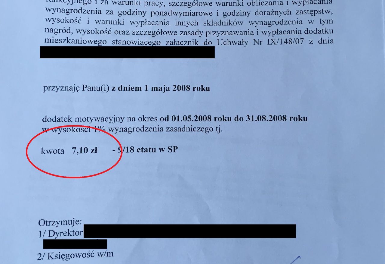 4,25 zł miesięcznie. Nauczyciele pokazują kwoty dodatków do pensji
