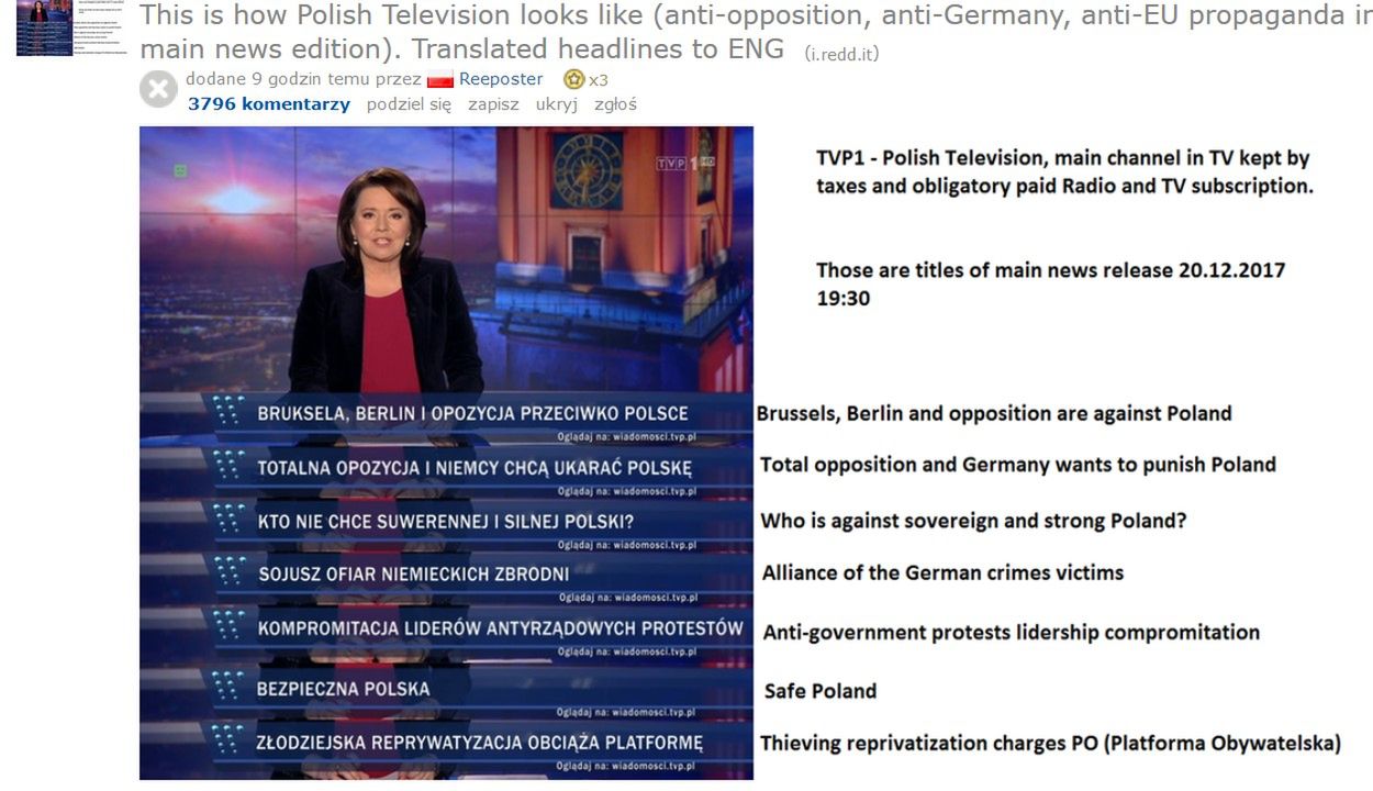 Przetłumaczone paski TVP Info na portalu reddit wywołały falę komentarzy 