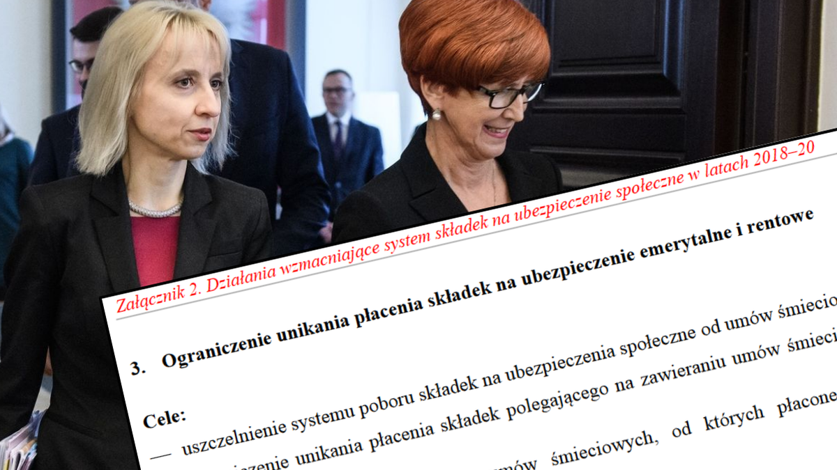 Plany zmian oskładkowania umów cywilnoprawnych pojawiły się w Wieloletnim Planie Finansowym na lata 2019 - 2020