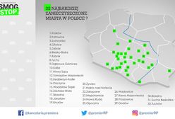 Województwo świętokrzysko-łódzkie. Kancelaria Premiera z "alternatywną" mapą Polski