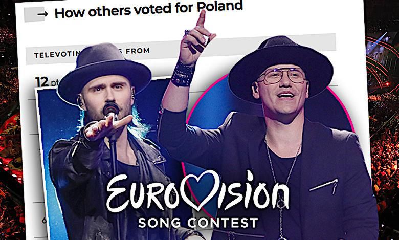 Punkty dla Polski na Eurowizji 2018